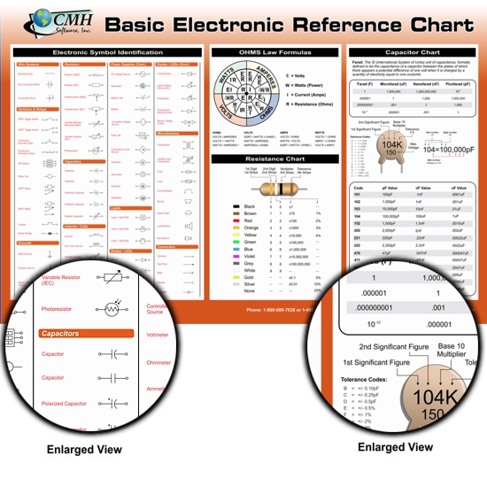 Electrical Reference Posters and Cards circuit diagram symbols triangle 